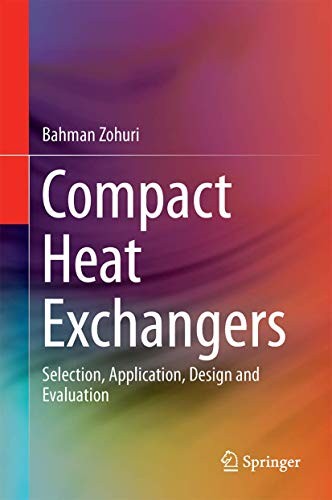 Cover for Compact Heat Exchangers