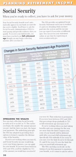Cover for Planning retirement income