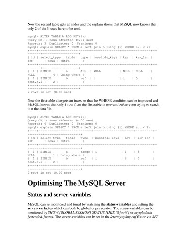 Cover for My SQL