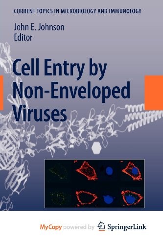 Cover for Cell Entry by Non-Enveloped Viruses