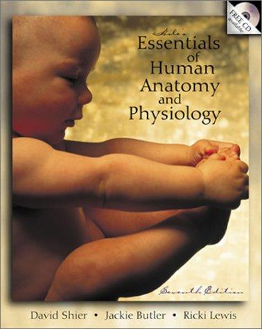 Cover for MP