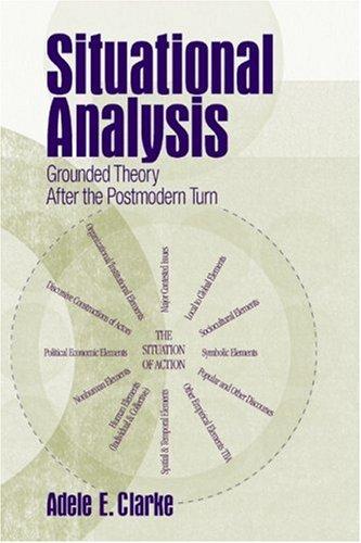 Cover for Situational Analysis