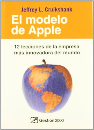 Cover for El modelo de Apple