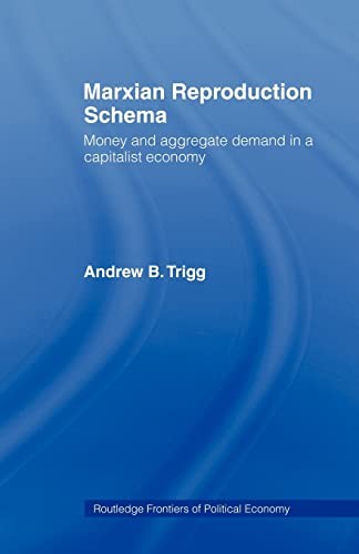 Cover for Marxian Reproduction Schema