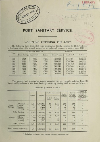 Cover for [Report 1935]