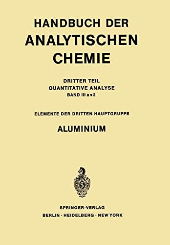 Cover for Aluminium