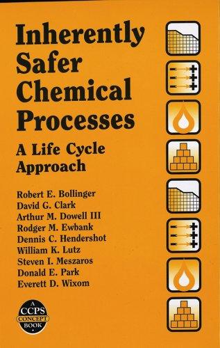 Cover for Inherently safer chemical processes