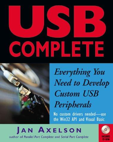 Cover for USB complete