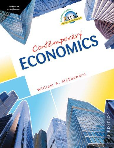 Cover for Contemporary Economics