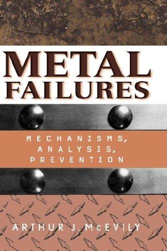Cover for Metal Failures