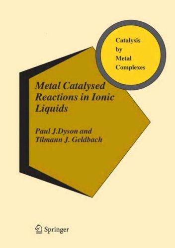 Cover for Metal Catalysed Reactions in Ionic Liquids (Catalysis by Metal Complexes)