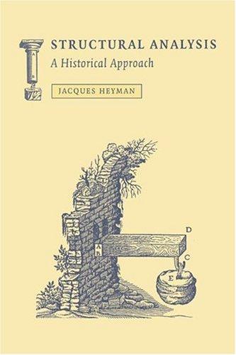 Cover for Structural analysis