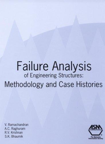 Cover for Failure analysis of engineering structures : methodology and case histories