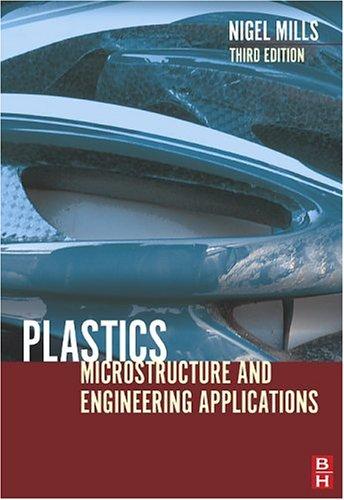 Cover for Plastics