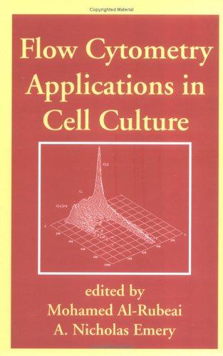 Cover for Flow Cytometry Applications in Cell Culture