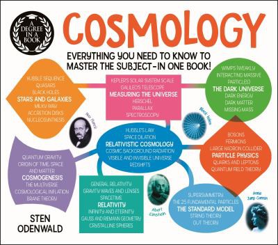 Cover for Degree in a Book : Cosmology