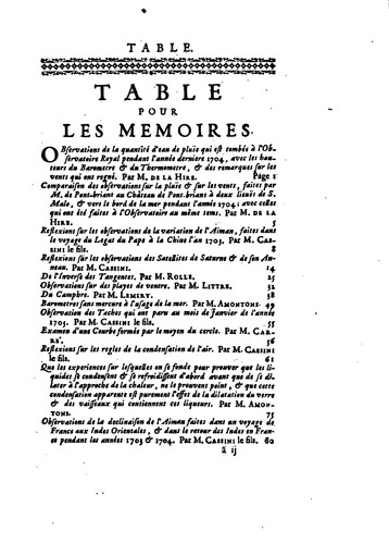 Cover for Histoire de l'Académie royale des sciences