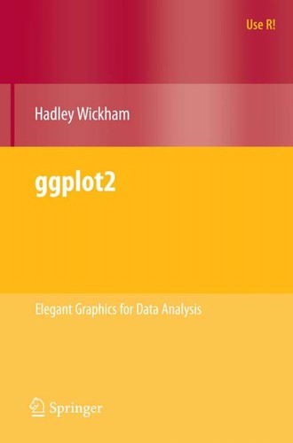 Cover for Ggplot2