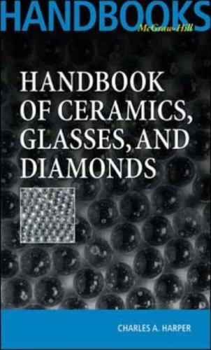 Cover for Handbook of Ceramics Glasses, and Diamonds
