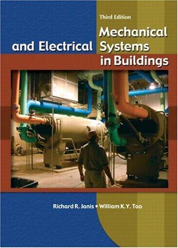 Cover for Mechanical and electrical systems in buildings