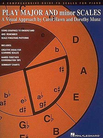 Cover for Play Major and Minor Scales