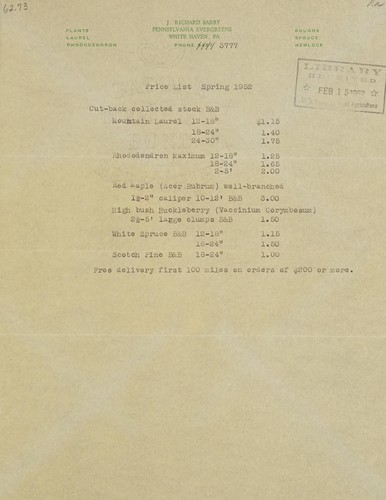 Cover for Price list spring 1952