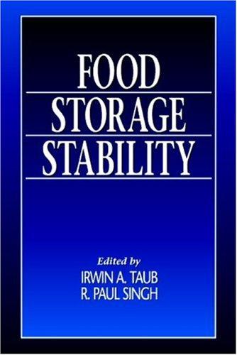 Cover for Food storage stability