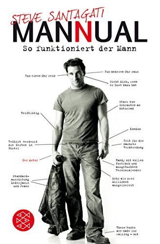 Cover for Manual