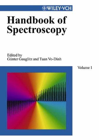 Cover for Handbook of spectroscopy