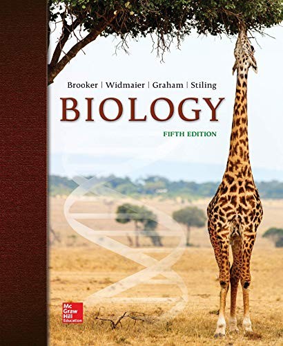 Cover for Loose Leaf for Biology