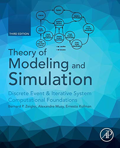 Cover for Theory of Modeling and Simulation