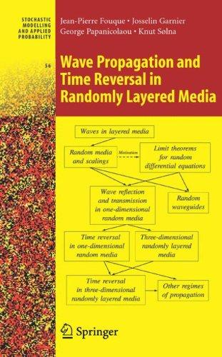 Cover for Wave Propagation and Time Reversal in Randomly Layered Media (Stochastic Modelling and Applied Probability)