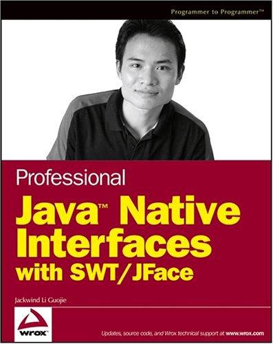 Cover for Professional Java Native Interfaces with SWT/JFace (Programmer to Programmer)