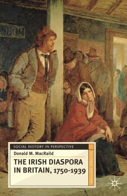 Cover for Social history in perspective