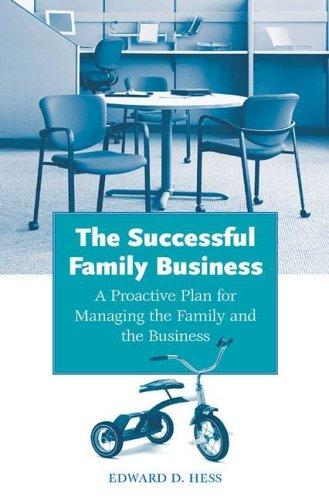 Cover for The successful family business