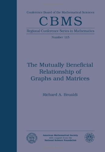 Cover for The mutually beneficial relationship of graphs and matrices
