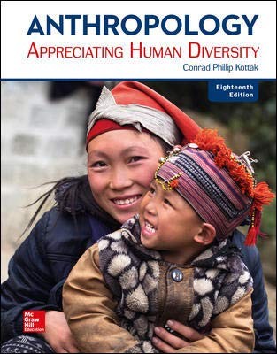 Cover for Anthropology