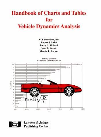 Cover for Handbook of Charts and Tables for Vehicle Dynamic Analysis