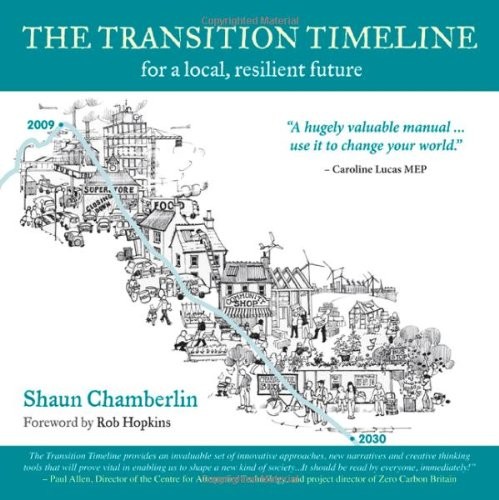 Cover for Transition Timeline