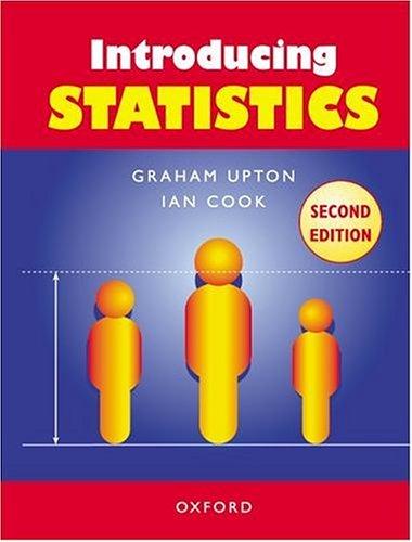 Cover for Introducing Statistics