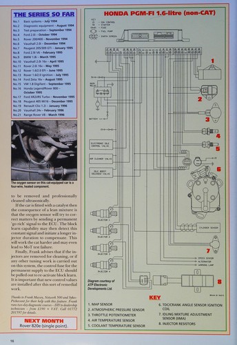 Cover for Electronic Diagnostics (Car Mechanics)