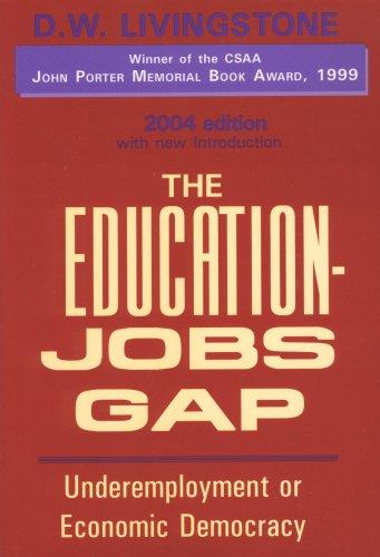 Cover for The Education-Jobs Gap