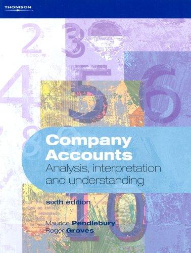 Cover for Company Accounts