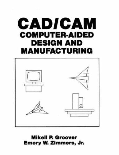 Cover for CAD/CAM