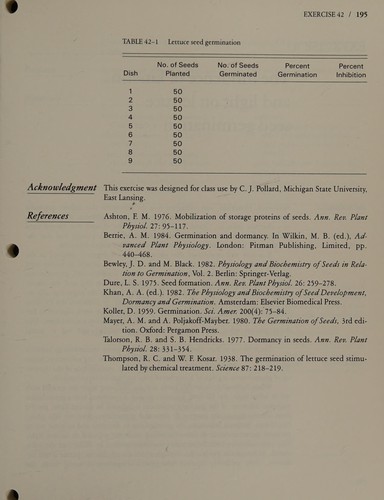 Cover for Exercises in plant physiology