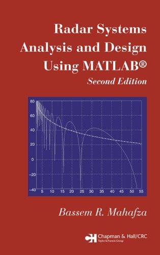 Cover for Radar Systems Analysis and Design Using MATLAB