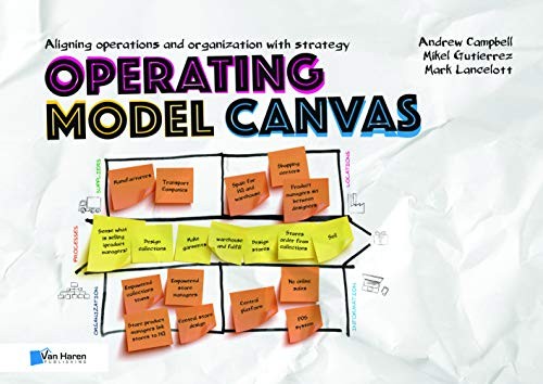 Cover for Operating Model Canvas