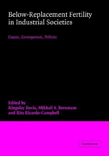 Cover for Below-Replacement Fertility in Industrial Societies