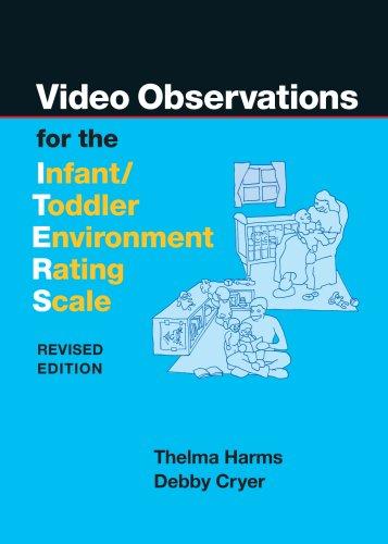 Cover for Video Observations for the ITERS-R