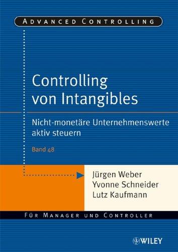 Cover for Controlling Von Intangibles